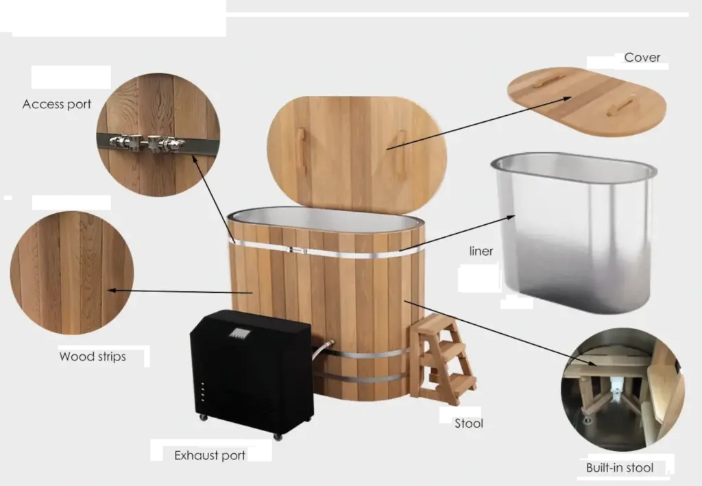 Icebath SL4_diagram