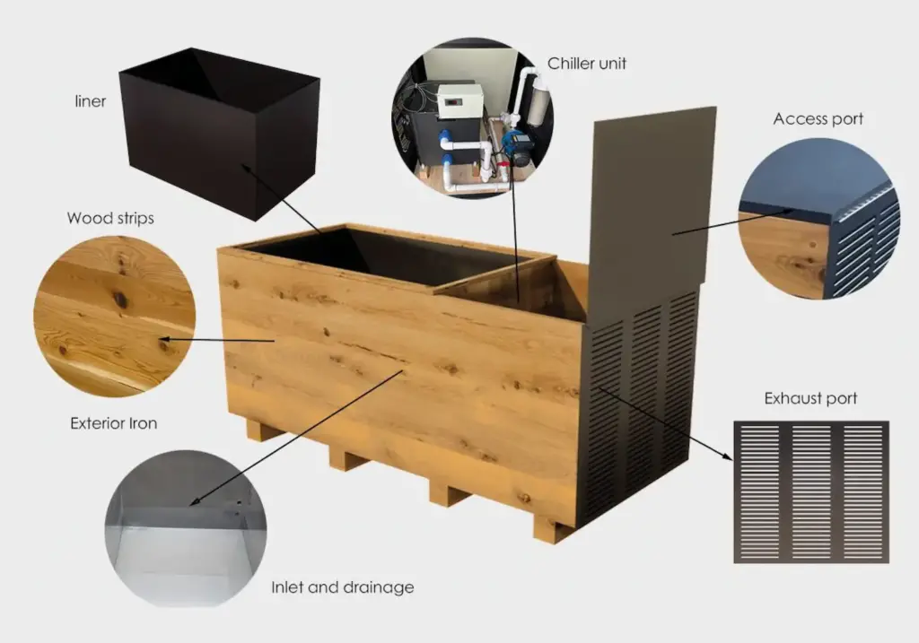 Icebath SL7_diagram