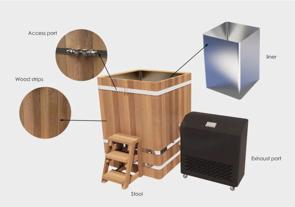 icebath sl3 big cube