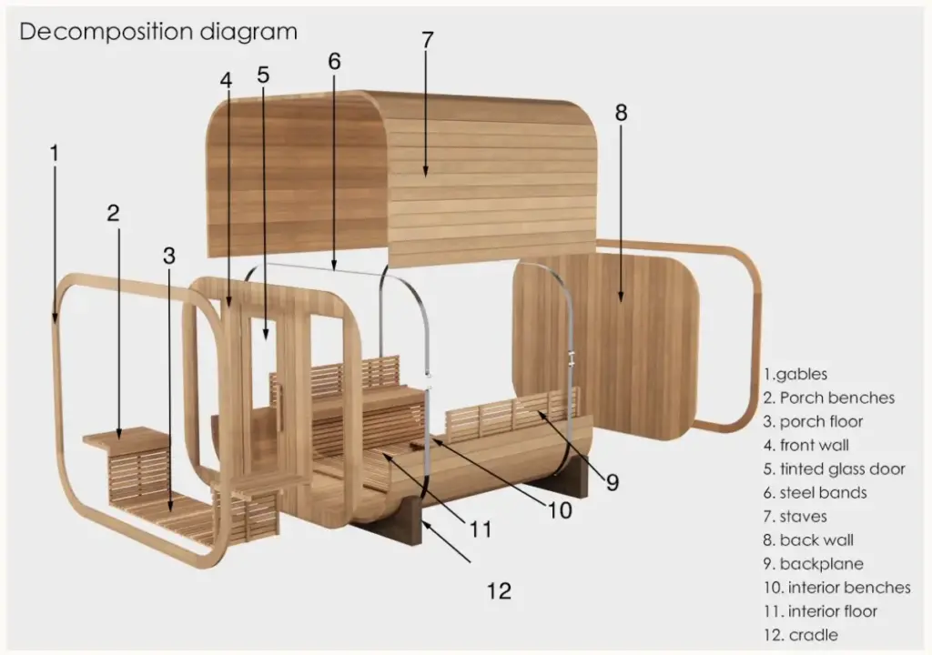 diagrama square sauna